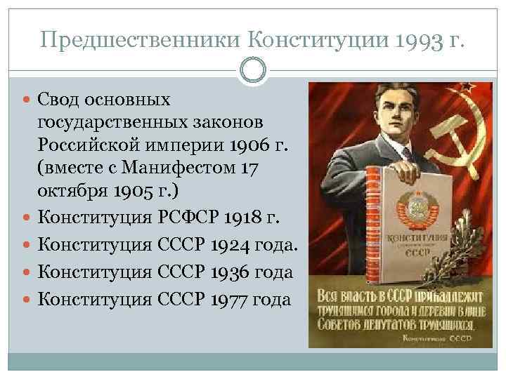 Предшественники Конституции 1993 г. Свод основных государственных законов Российской империи 1906 г. (вместе с