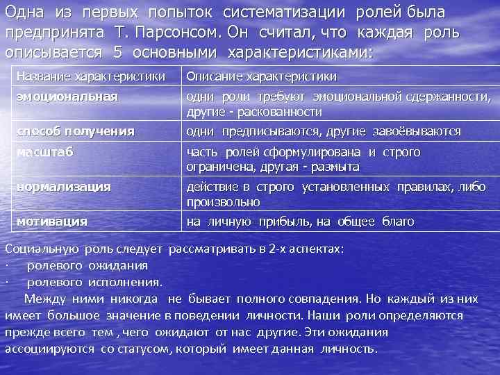 Одна из первых попыток систематизации ролей была предпринята Т. Парсонсом. Он считал, что каждая