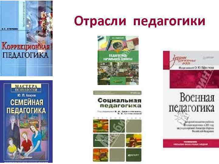  Отрасли педагогики 