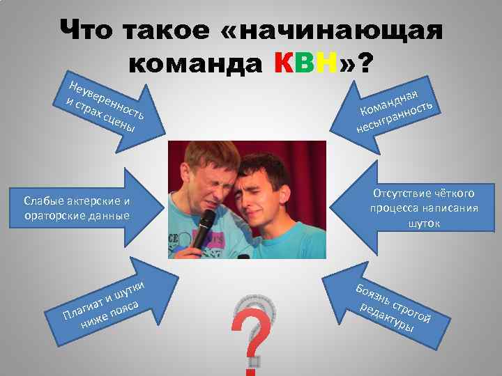 Что такое «начинающая команда КВН» ? Неу в и ст еренн рах о сце