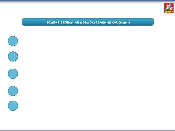 Подача заявки на предоставление субсидий 