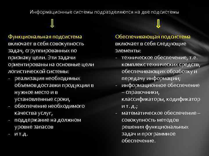 Информационные системы подразделяются на две подсистемы Функциональная подсистема включает в себя совокупность задач, сгруппированных