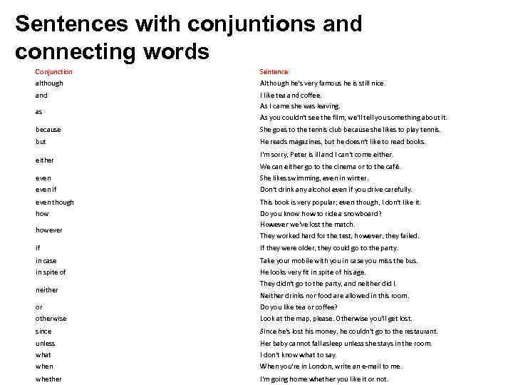 Sentences with conjuntions and connecting words Conjunction Sentence although Although he's very famous he