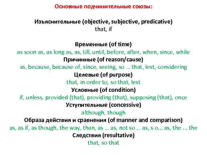 Основные подчинительные союзы: Изъяснительные (objective, subjective, predicative) that, if Временные (of time) as sоon