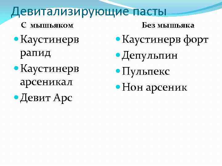 Девитализирующие пасты С мышьяком Каустинерв рапид Каустинерв арсеникал Девит Арс Без мышьяка Каустинерв форт