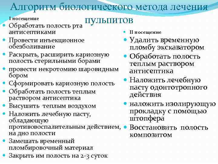 Алгоритм биологического метода лечения I посещение пульпитов Обработать полость рта антисептиками Провести инъекционное обезболивание