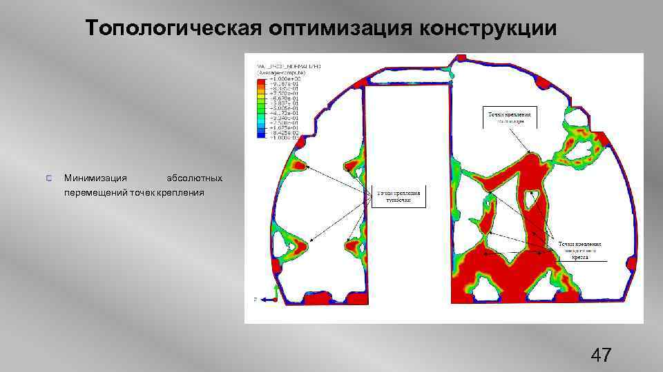 Топологическая оптимизация презентация