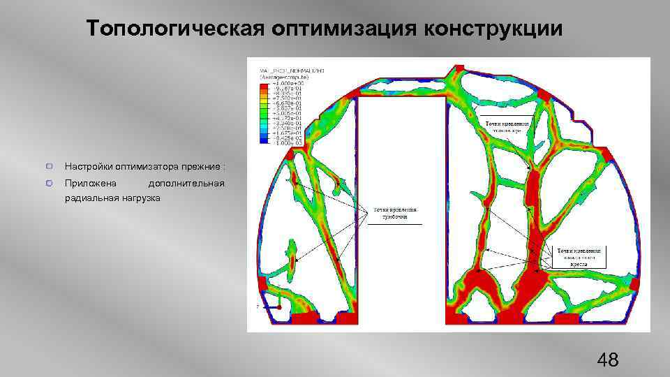 Топологическая оптимизация презентация