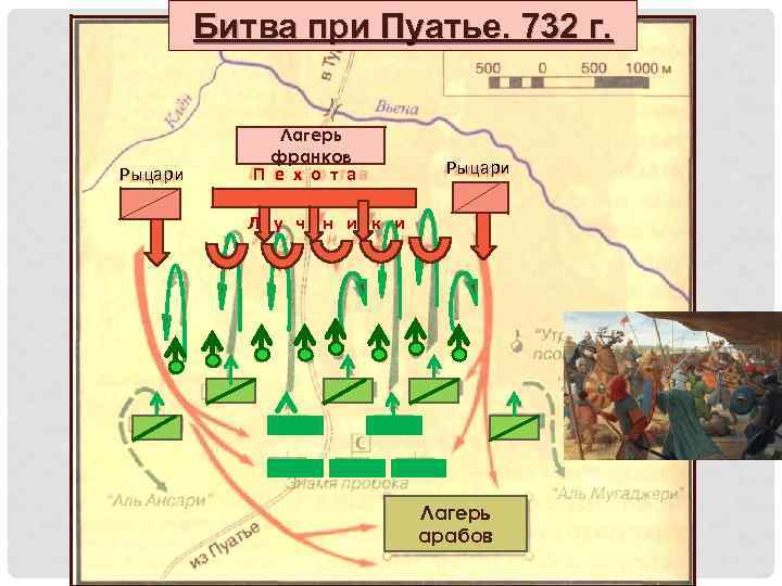 Битва при Пуатье. 732 г. Рыцари Лагерь франков П е х о т а