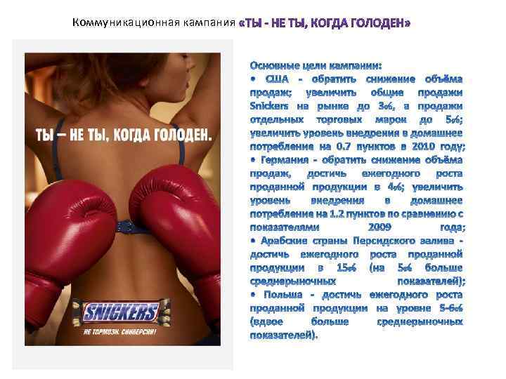 Коммуникационная кампания 