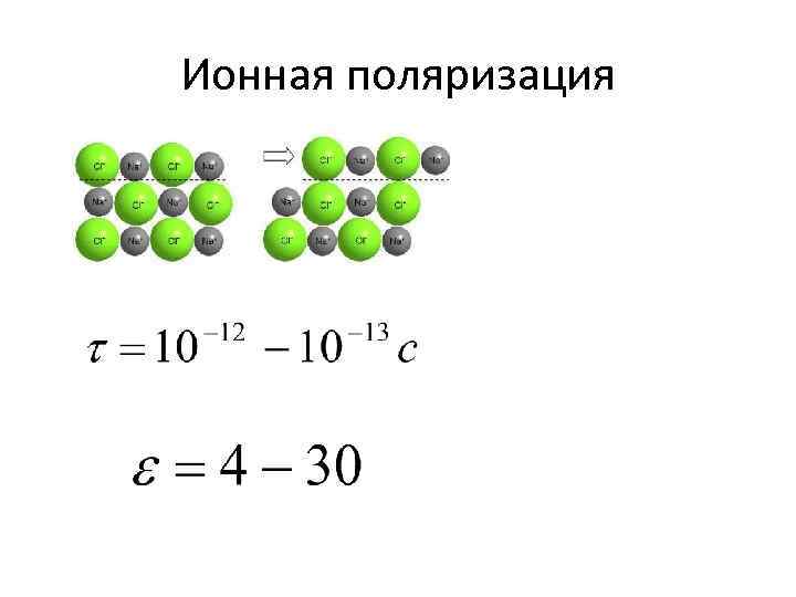 Ионная поляризация 