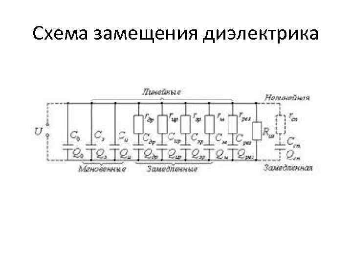 Схема замещения диэлектриков