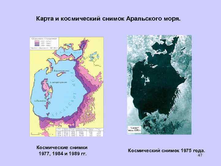 Карта и космический снимок Аральского моря. Космические снимки 1977, 1984 и 1989 гг. Космический