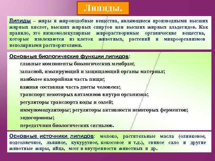 Липиды – жиры и жироподобные вещества, являющиеся производными высших жирных кислот, высших жирных спиртов