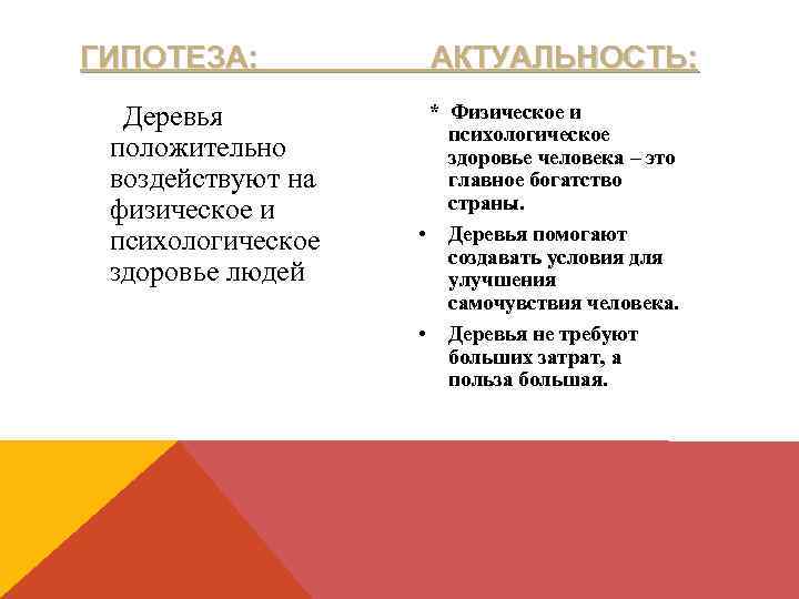 ГИПОТЕЗА: Деревья положительно воздействуют на физическое и психологическое здоровье людей АКТУАЛЬНОСТЬ: * Физическое и