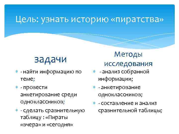 Цель: узнать историю «пиратства» задачи - найти информацию по теме; - провести анкетирование среди