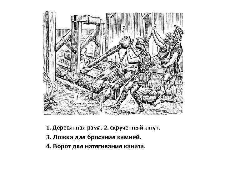 1. Деревянная рама. 2. скрученный жгут. 3. Ложка для бросания камней. 4. Ворот для