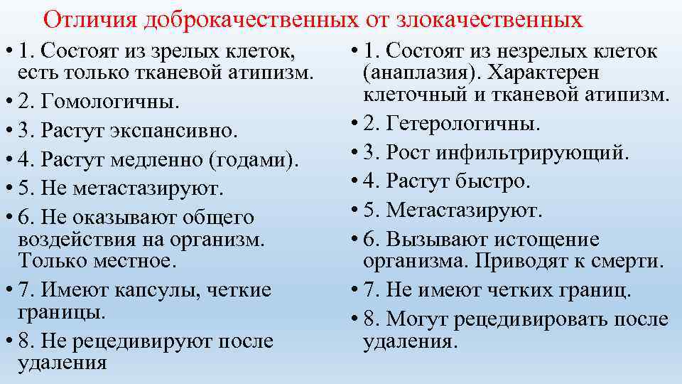  Отличия доброкачественных от злокачественных • 1. Состоят из зрелых клеток, есть только тканевой