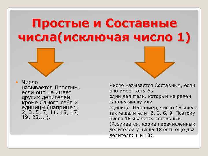 Эти непростые простые числа проект 6 класс