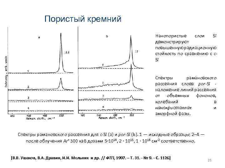 Пористый кремний Нанопористые слои Si демонстрируют повышенную радиационную стойкость по сравнению с c. Si