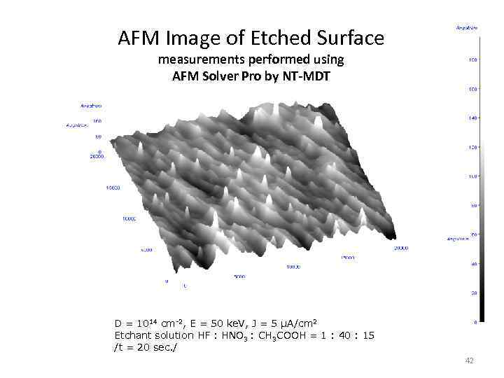 AFM Image of Etched Surface measurements performed using AFM Solver Pro by NT-MDT D