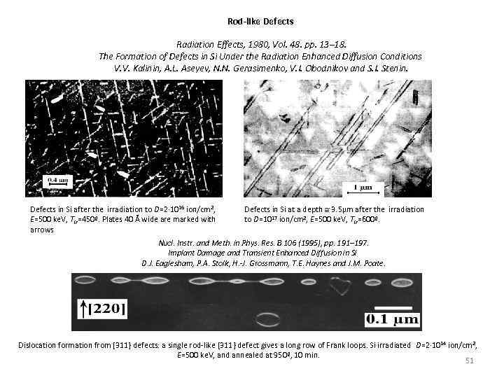  Rod-like Defects Radiation Effects, 1980, Vol. 48. pp. 13– 18. The Formation of