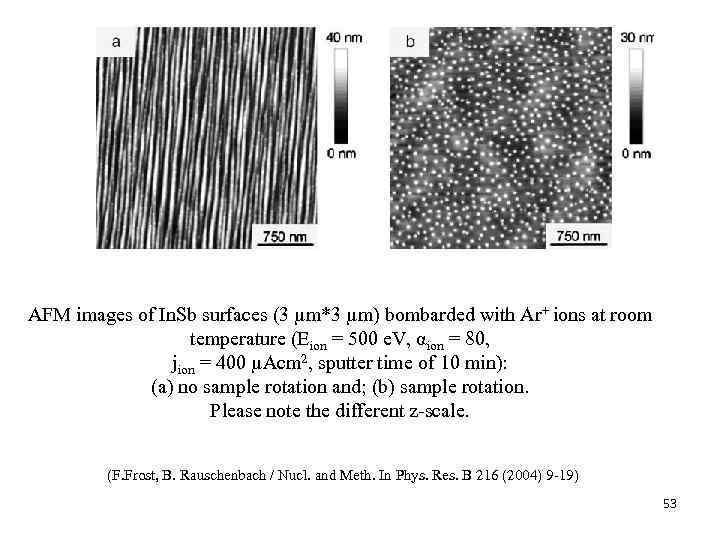 AFM images of In. Sb surfaces (3 µm*3 µm) bombarded with Ar+ ions at