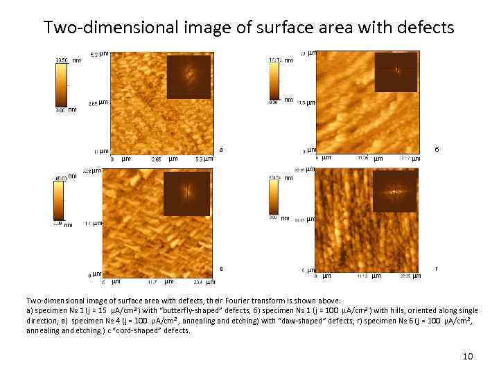 Two-dimensional image of surface area with defects nm nm μm a μm nm nm