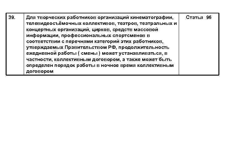 39. Для творческих работников организаций кинематографии, телевидеосъёмочных коллективов, театральных и концертных организаций, цирков, средств