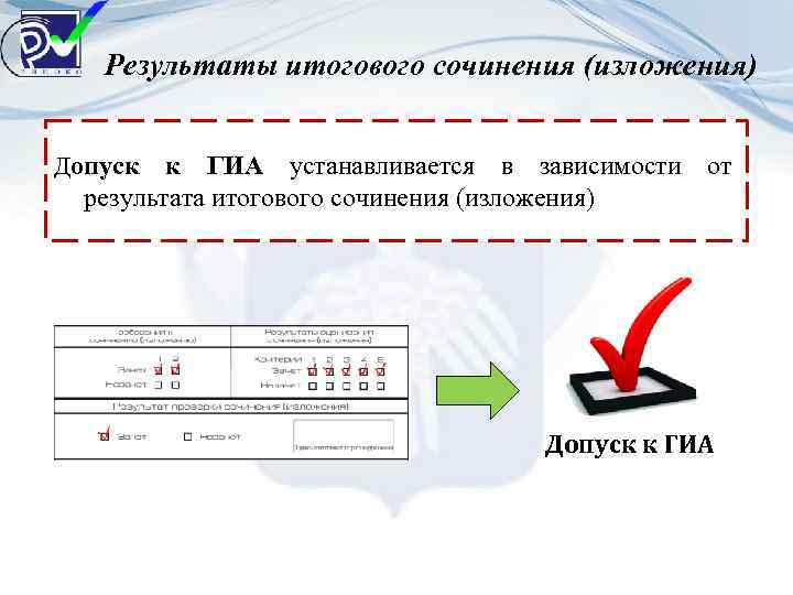 Где результаты итогового сочинения