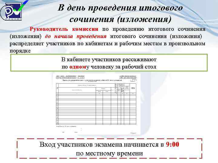 В день проведения итогового сочинения (изложения) Руководитель комиссии по проведению итогового сочинения (изложения) до