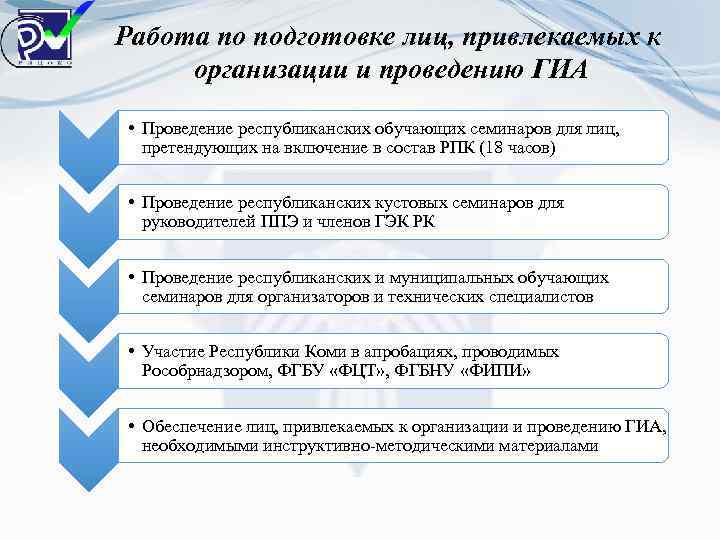 Работа по подготовке лиц, привлекаемых к организации и проведению ГИА • Проведение республиканских обучающих