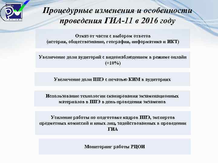 Процедурные изменения и особенности проведения ГИА-11 в 2016 году Отказ от части с выбором