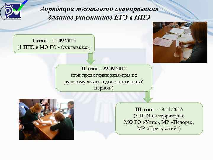 Апробация технологии сканирования бланков участников ЕГЭ в ППЭ I этап – 11. 09. 2015