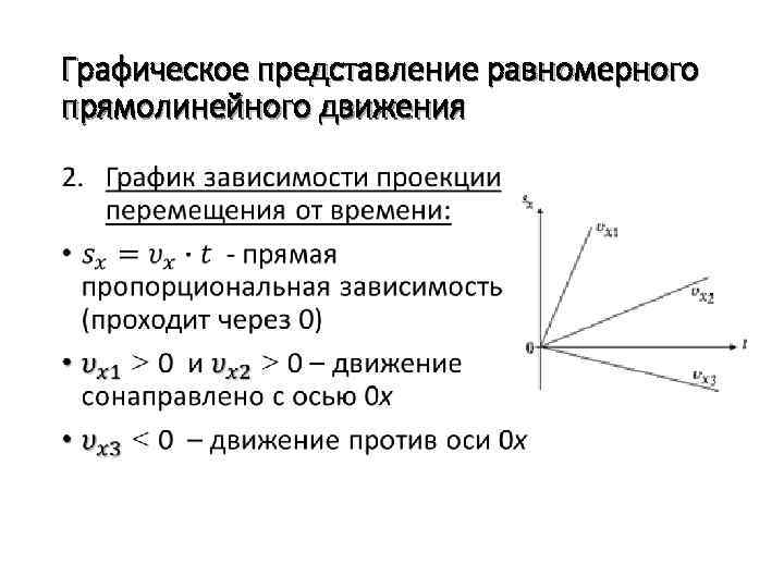 Графическое представление равномерного прямолинейного движения • 
