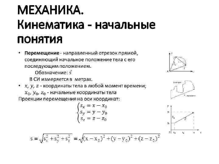 МЕХАНИКА. Кинематика - начальные понятия 