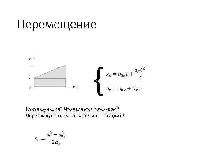 Перемещение { Какая функция? Что является графиком? Через какую точку обязательно проходит? 