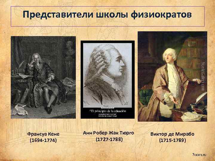 Представители школы физиократов Франсуа Кене (1694 -1774) Анн Робер Жак Тюрго (1727 -1788) Виктор