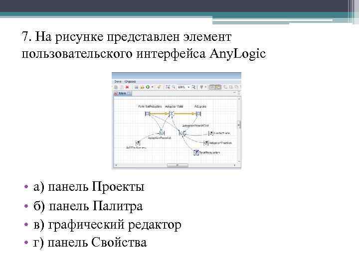 7. На рисунке представлен элемент пользовательского интерфейса Any. Logic • • а) панель Проекты