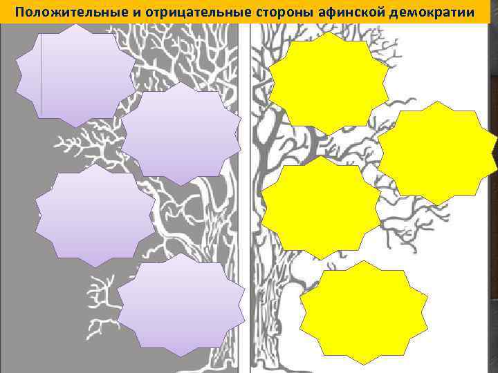 Положительные и отрицательные стороны афинской демократии 