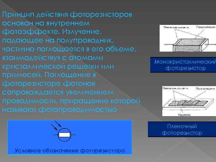 Принцип работы фоторезистора