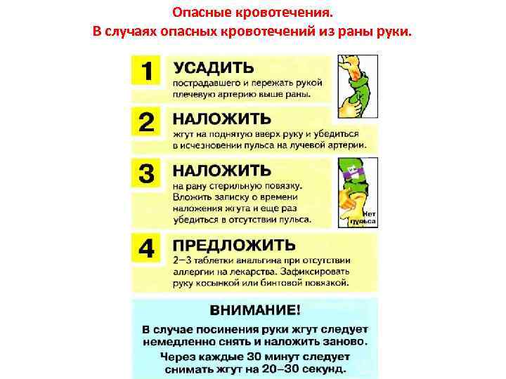 В случае кровотечение. Обезболивающее средство при опасных кровотечениях. Первая помощь случаях опасных кровотечений. Действия в случае опасного кровотечения из раны руки. Первая помощь в случаях опасного кровотечения из раны руки.