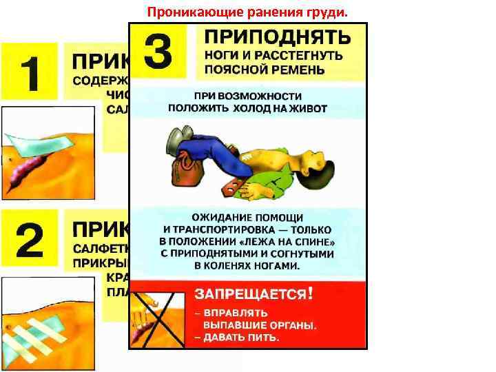 Проникающие ранения груди. Как накладывать повязки на раны. 