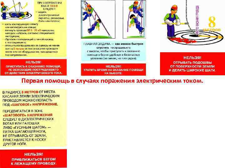 Первая помощь в случаях поражения электрическим током. 