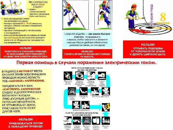 Первая помощь в случаях поражения электрическим током. 