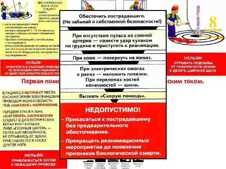 Первая помощь в случаях поражения электрическим током. 