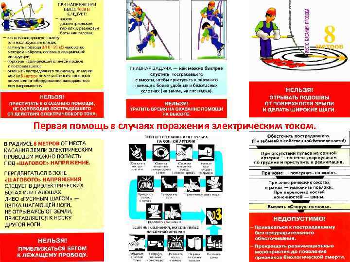 Схема действий в случаях поражения электрическим током