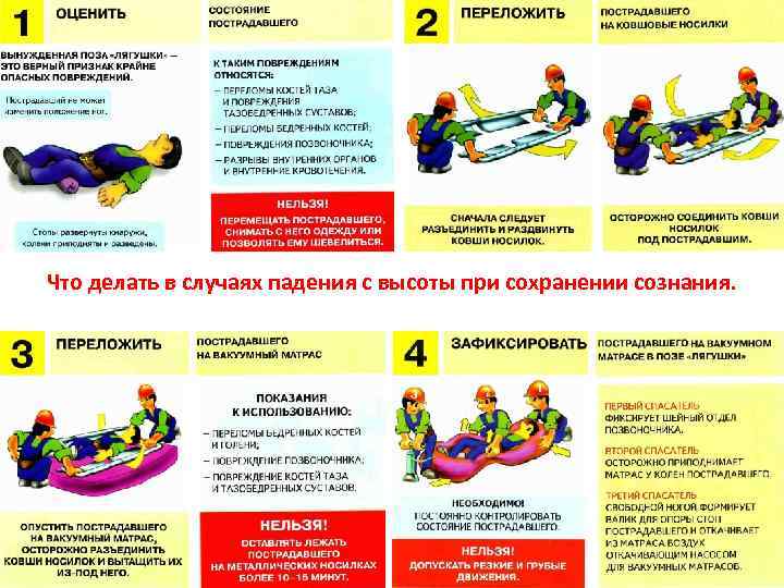 Что делать в случаях падения с высоты при сохранении сознания. 