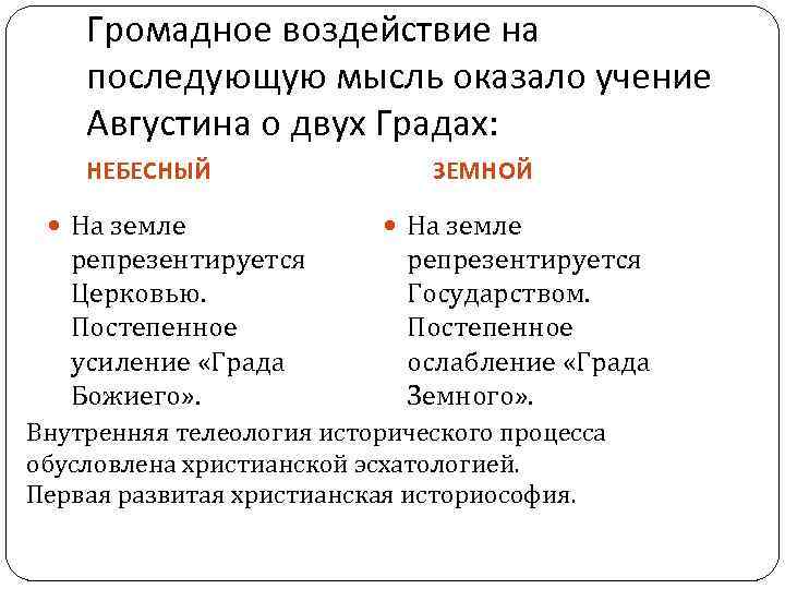 Громадное воздействие на последующую мысль оказало учение Августина о двух Градах: НЕБЕСНЫЙ На земле