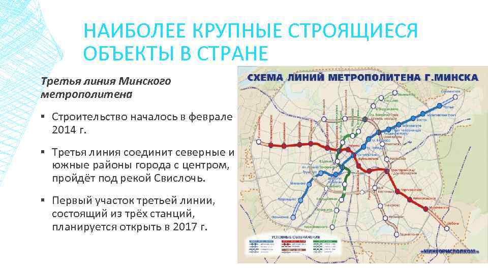 НАИБОЛЕЕ КРУПНЫЕ СТРОЯЩИЕСЯ ОБЪЕКТЫ В СТРАНЕ Третья линия Минского метрополитена ▪ Строительство началось в